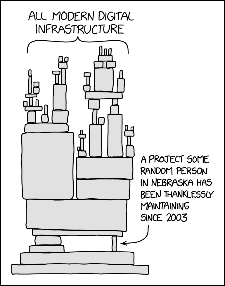 XKCD 依赖关系_x2