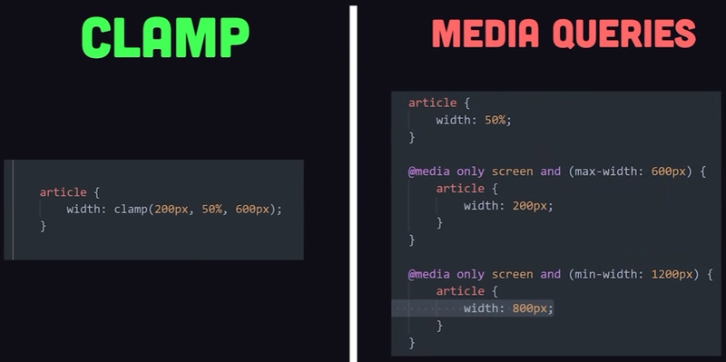 对比：clamp() 与媒体查询
