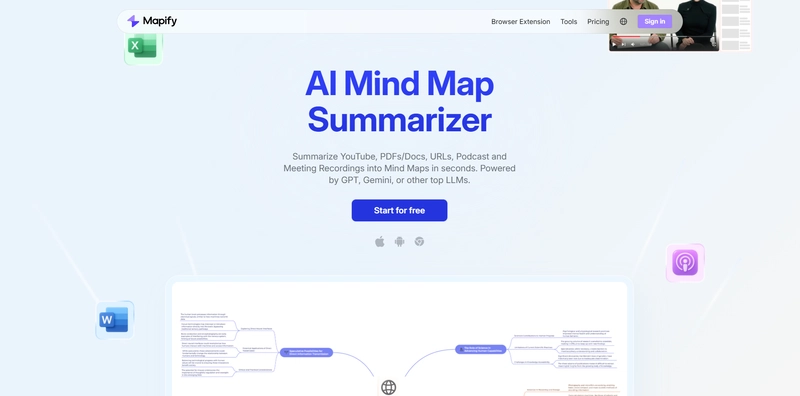 Mapify