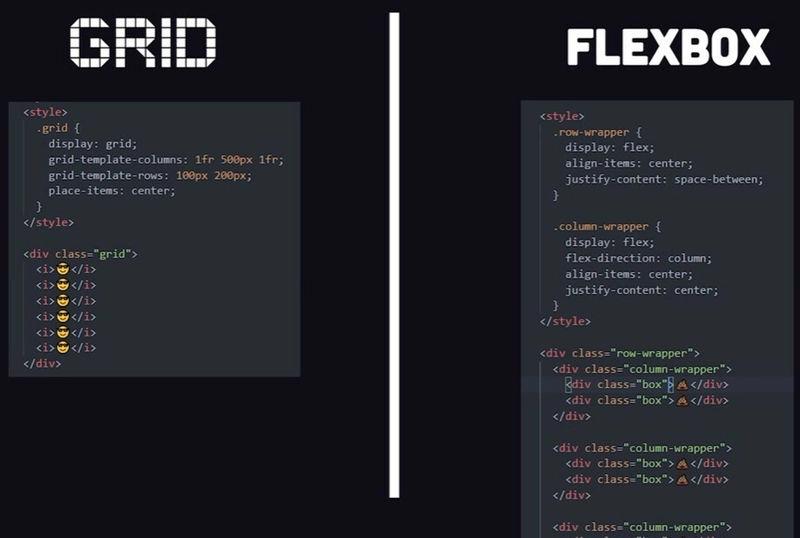 网格与弹性框图片