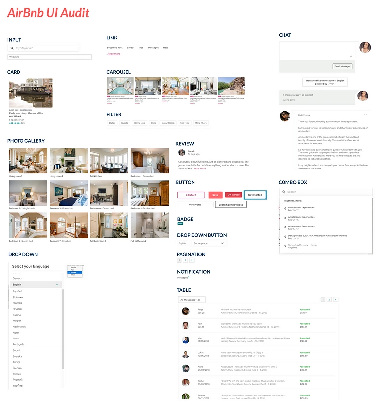 Airbnb UI 审计