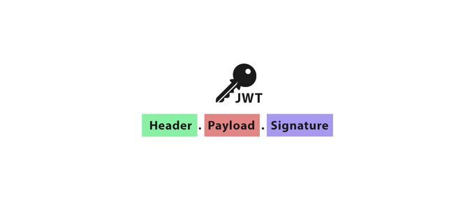 Jwt