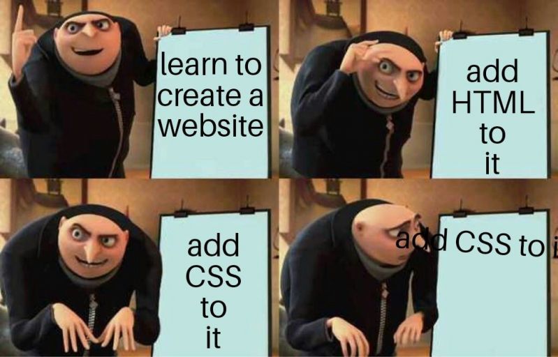 CSS 模因