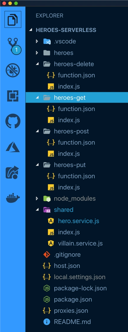 heroes-serverless API 文件夹结构