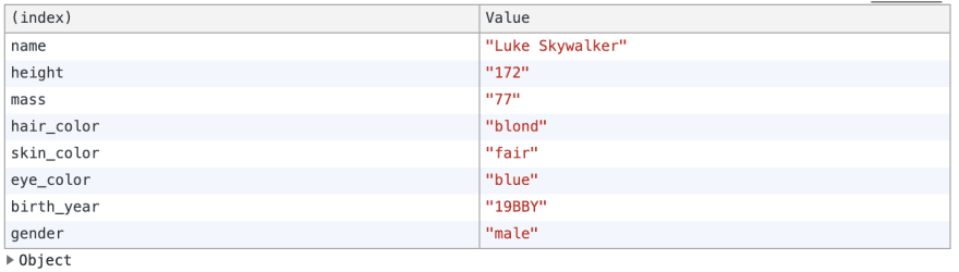 console.table 用于对象