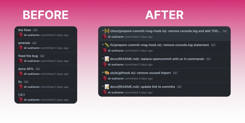 opencommit — 之前和之后