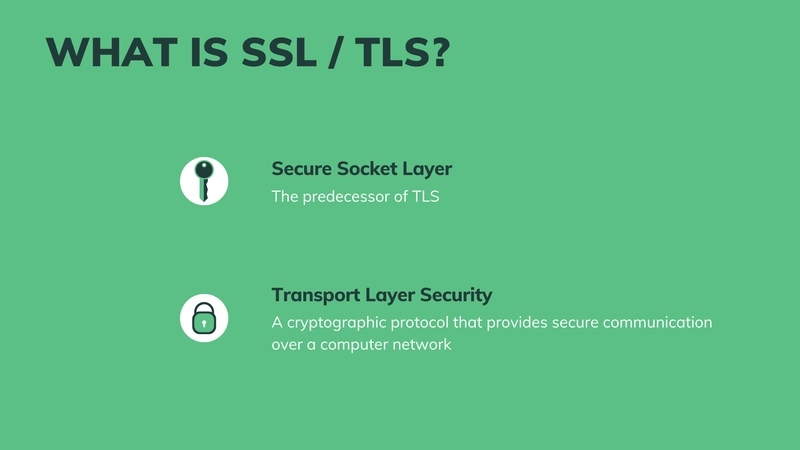 什么是 SSL/TLS