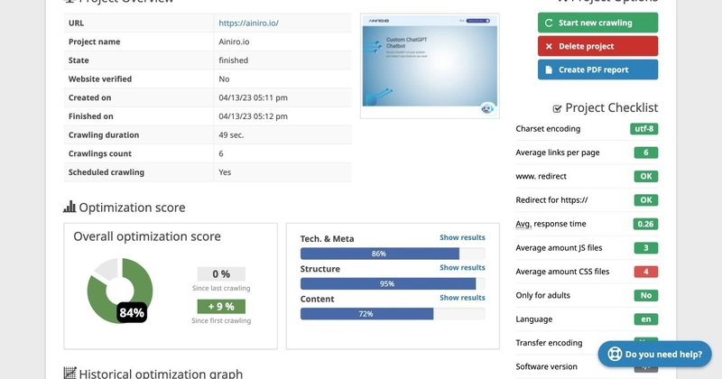 AINIRO在SEO方面的表现如何？