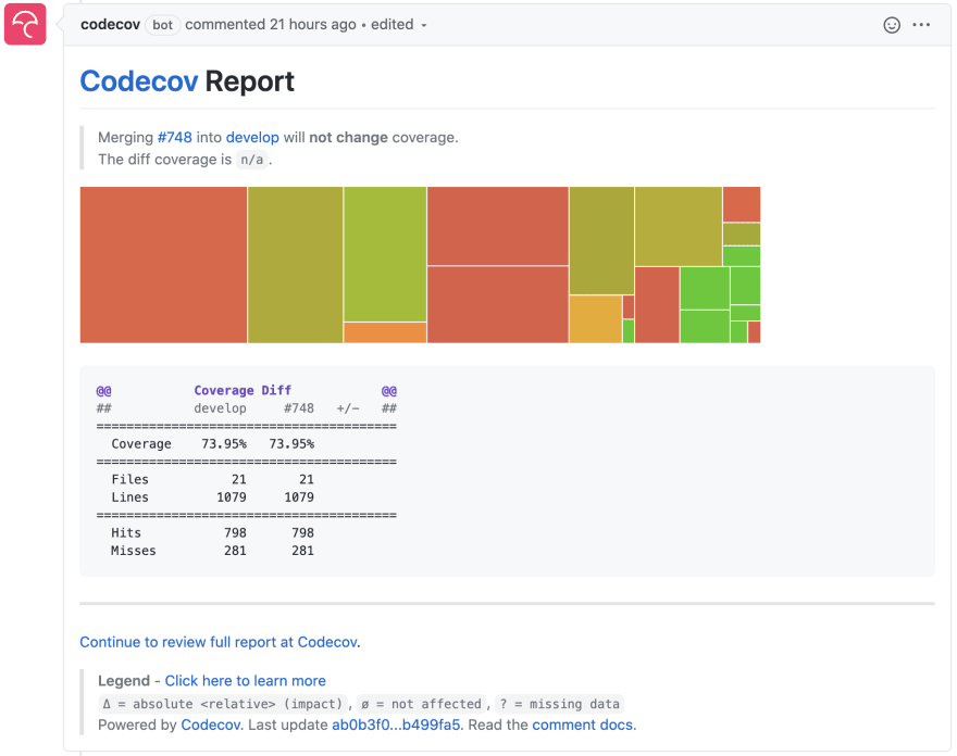 Codecov Github 评论