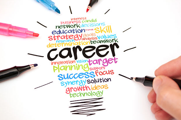 https://hlny.org/wp-content/uploads/2016/09/career-development.jpg