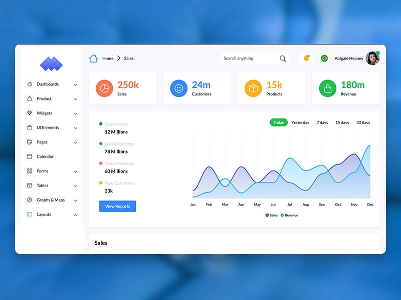 Bootstrap 画廊