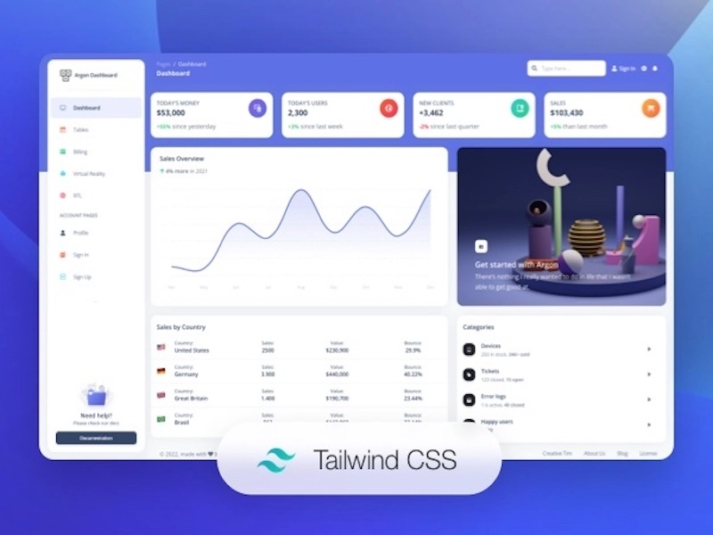 Argon Dashboard 2 Tailwind - 开源 Tailwind 启动器。