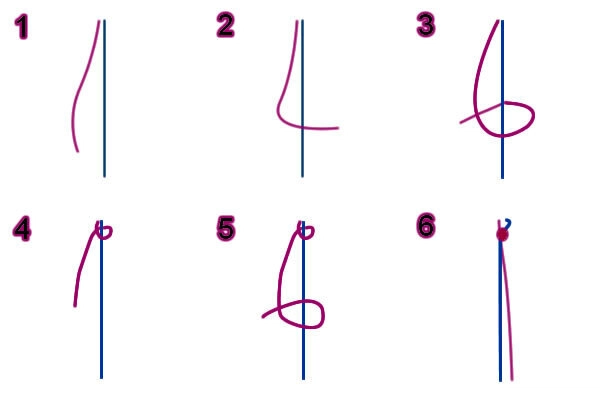 打造友谊手链的 6 个步骤