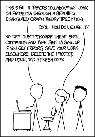 xkcd-git
