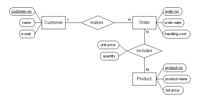 er diagram.png