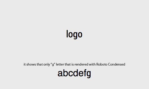 此图显示仅字母 g 使用 Roboto 字体呈现