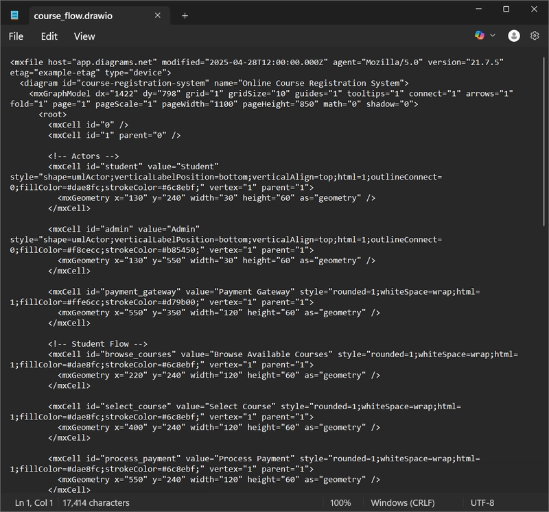 将 XML 保存为原始 `.drawio` 绘制文件。