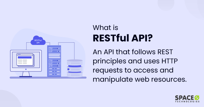 什么是 RESTful API？