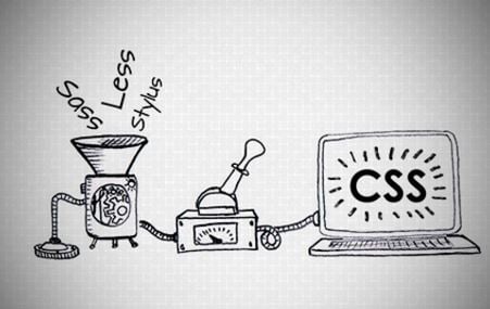CSS预处理器