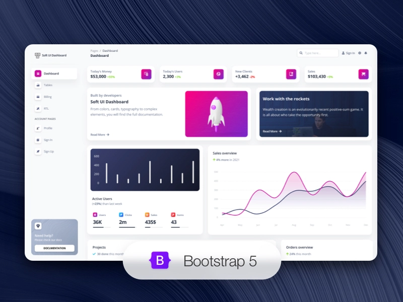 软 UI 仪表板 - 由 Creative-Tim 制作的开源 Bootstrap 5 模板。