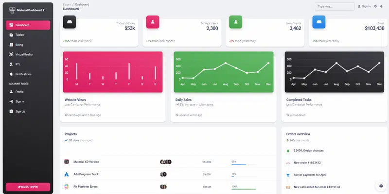 Flask模板Bootstrap - Material 2设计。