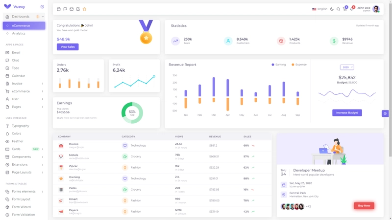 Vuexy VueJS 管理模板
