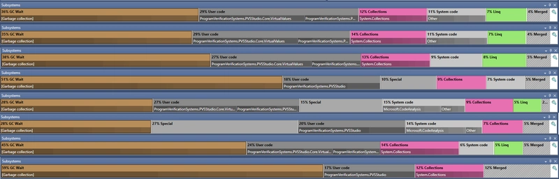 0852_NETAppsPerf_MinChangesMajorRes/image3.png