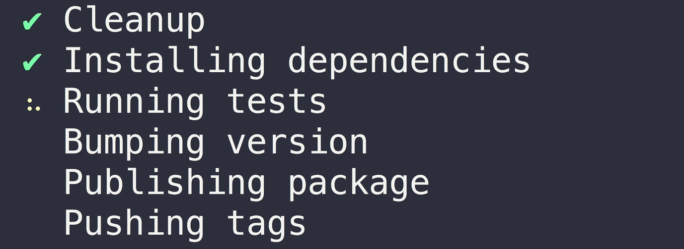 🔥 值得使用的 JavaScript 模块 🔥
