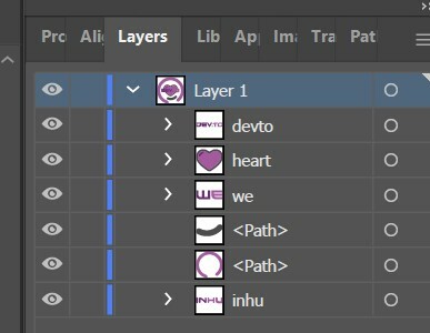 Adobe Illustrator 中的“图层”面板，为每个图层命名