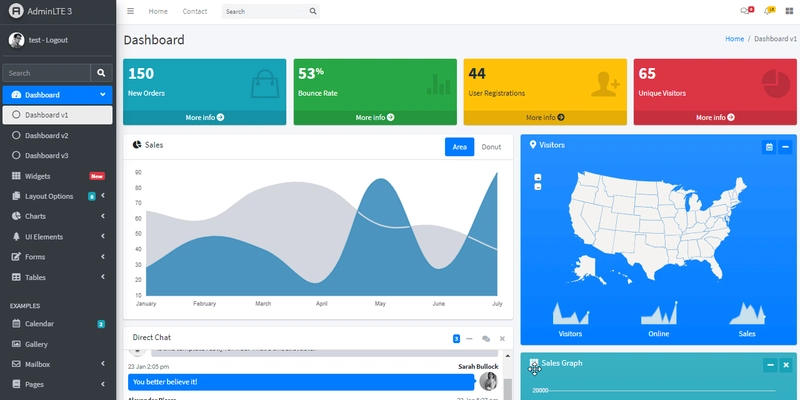 Flask Dashboard AdminLTE - 由 AppSeed 提供的模板项目。