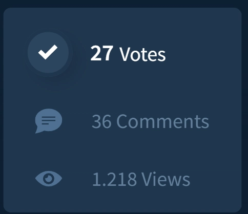 IndieHackers 的点赞数