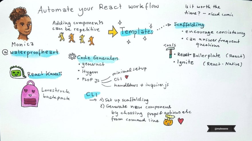 Monica 在伦敦 React Girls Conf 上关于自动化 React 工作流的演讲速写