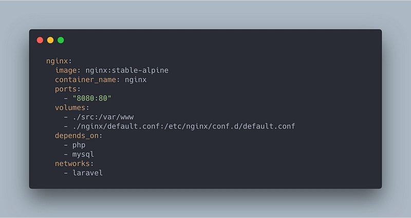docker-compose.yml nginx 服务的截图
