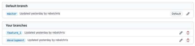 GitHub 多个分支