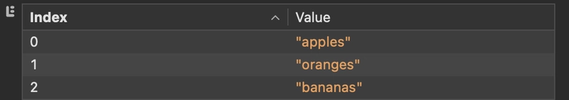 console.table 数组示例