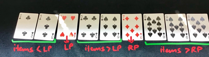 图像的替代文本