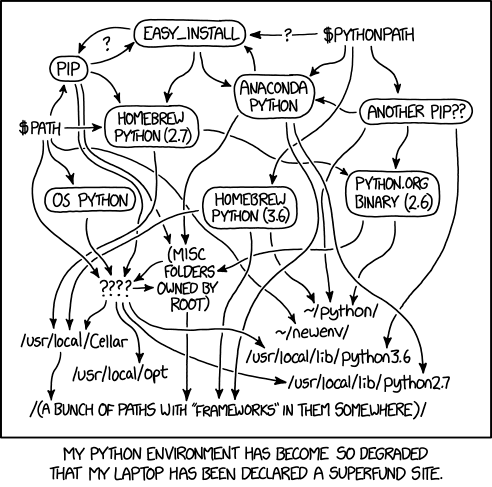 XKCD：Python 环境