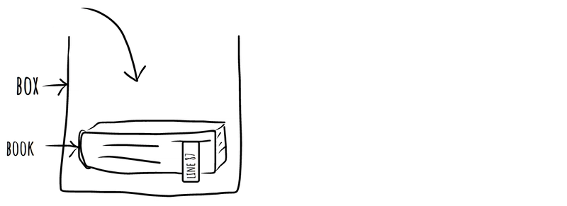 装着一本书的盒子