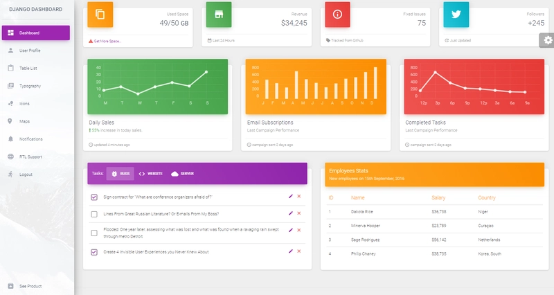 Material Dashboard - 采用 Material Design 设计的免费仪表盘。