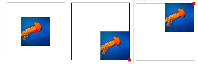 不同立场