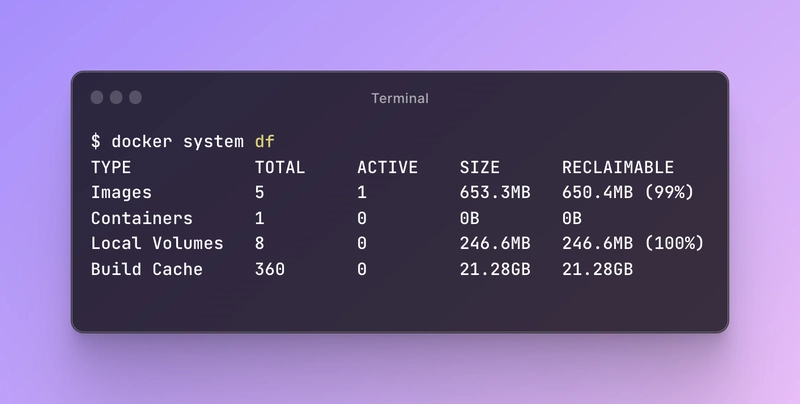 docker 系统 df