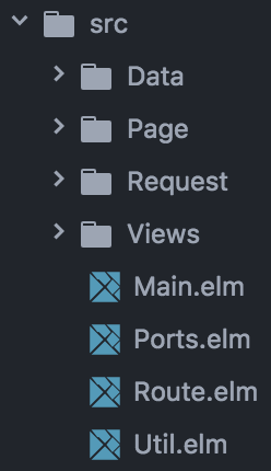 模块结构：数据、页面、请求和视图目录，以及 Main.elm、Ports.elm、Route.elm 和 Util.elm