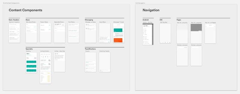 **Airbnb** 的组件 [设计系统](https://airbnb.design/building-a-visual-language/)