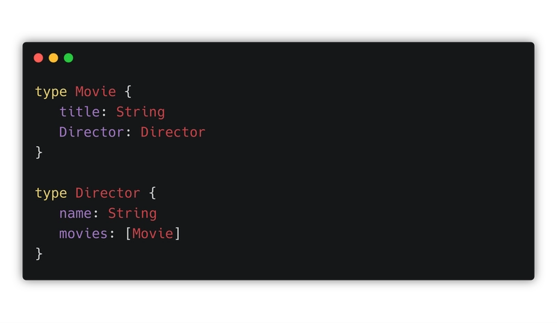 GraphQL 类型