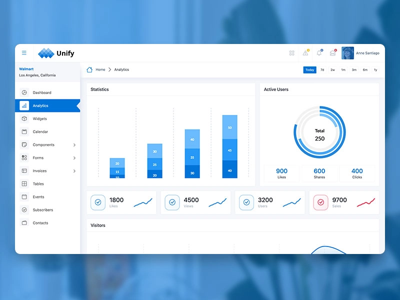 Bootstrap 画廊