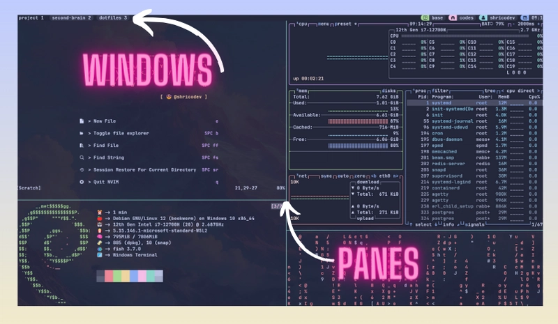 终端多路复用器 - Tmux