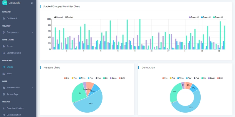 Django React - 使用 React 和 Django 构建的开源全栈产品。