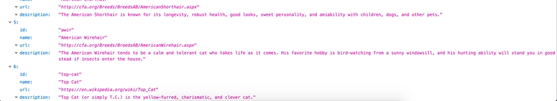 更新后的猫咪 API JSON 响应对象，其中包含浏览器中的 Top Cat 对象