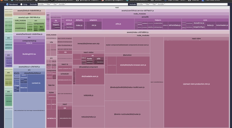 没有供应商 js 文件的捆绑包屏幕截图
