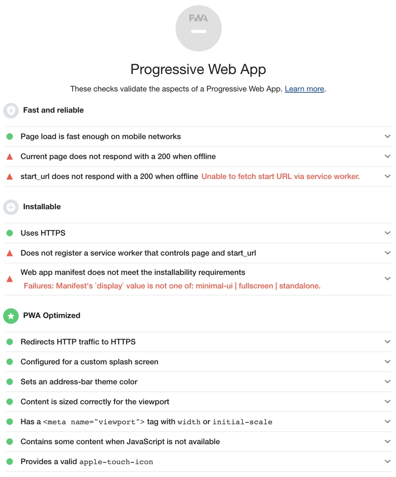 优化之前的渐进式 Web 应用的 Lighthouse 分数。
